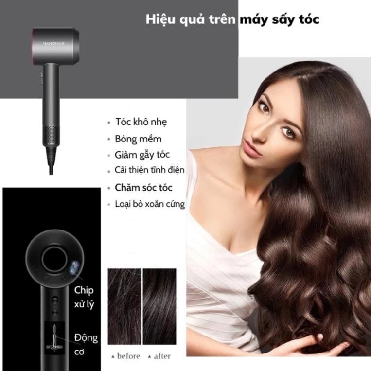 Hair Dryer with 2 Hot and Cold Plates Helps Reduce Hair Loss and Dry Hair Quickly 2200W Capacity