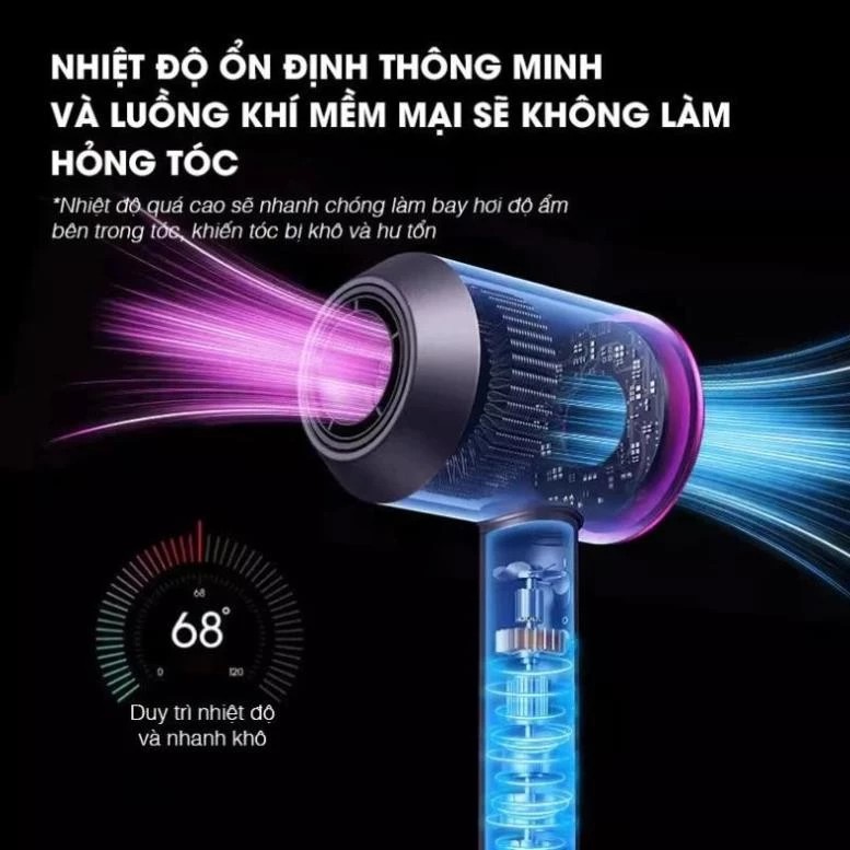 Hair Dryer with 2 Hot and Cold Plates Helps Reduce Hair Loss and Dry Hair Quickly 2200W Capacity