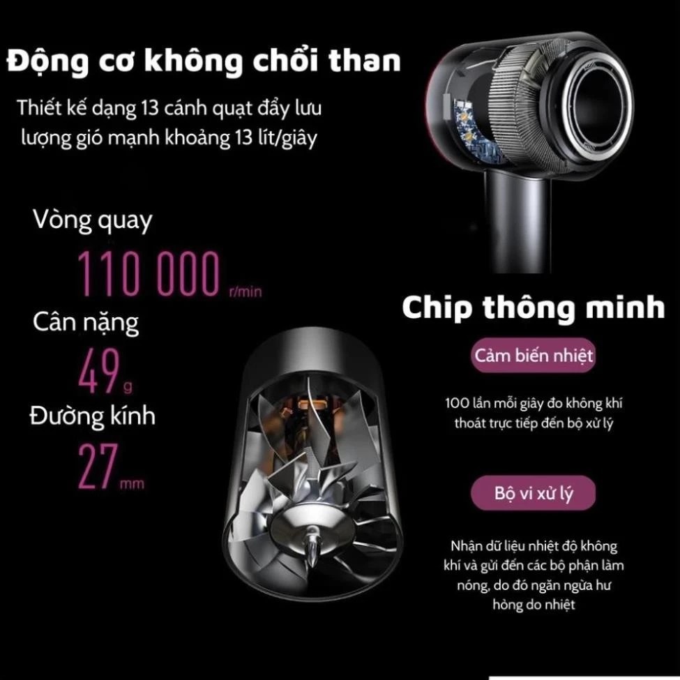 Hair Dryer with 2 Hot and Cold Plates Helps Reduce Hair Loss and Dry Hair Quickly 2200W Capacity
