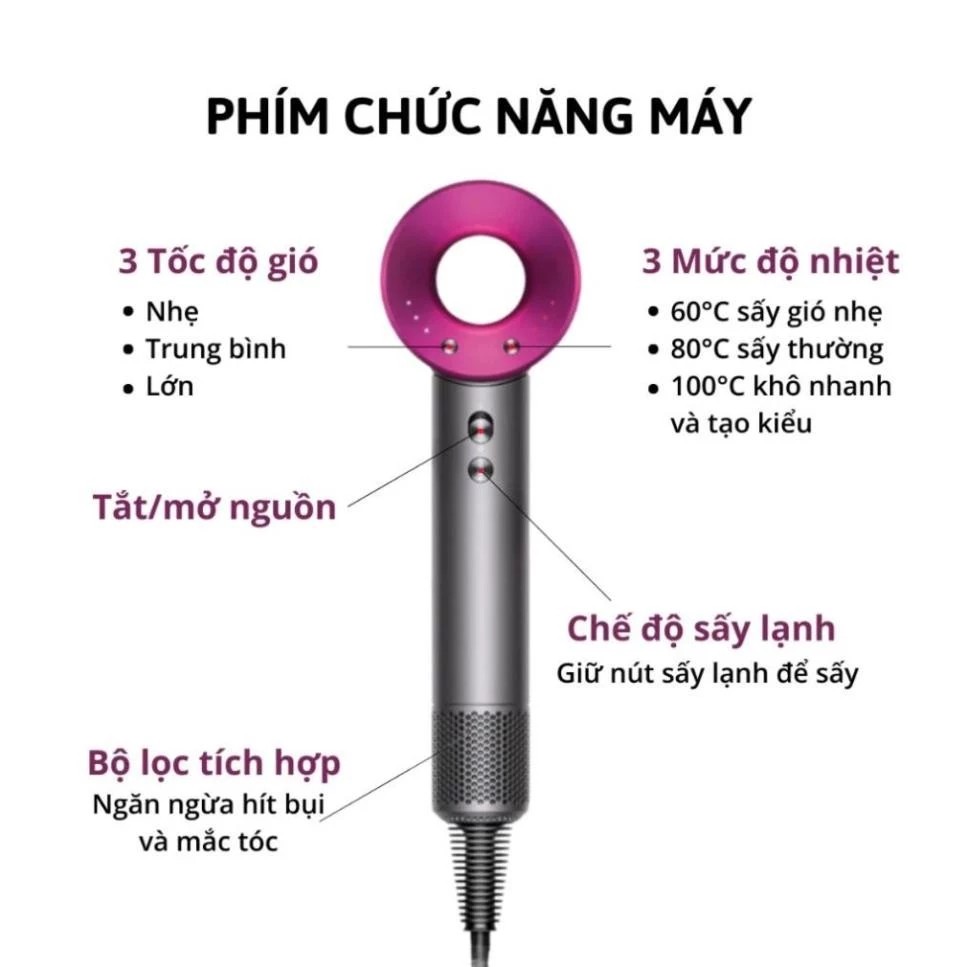 Hair Dryer with 2 Hot and Cold Plates Helps Reduce Hair Loss and Dry Hair Quickly 2200W Capacity
