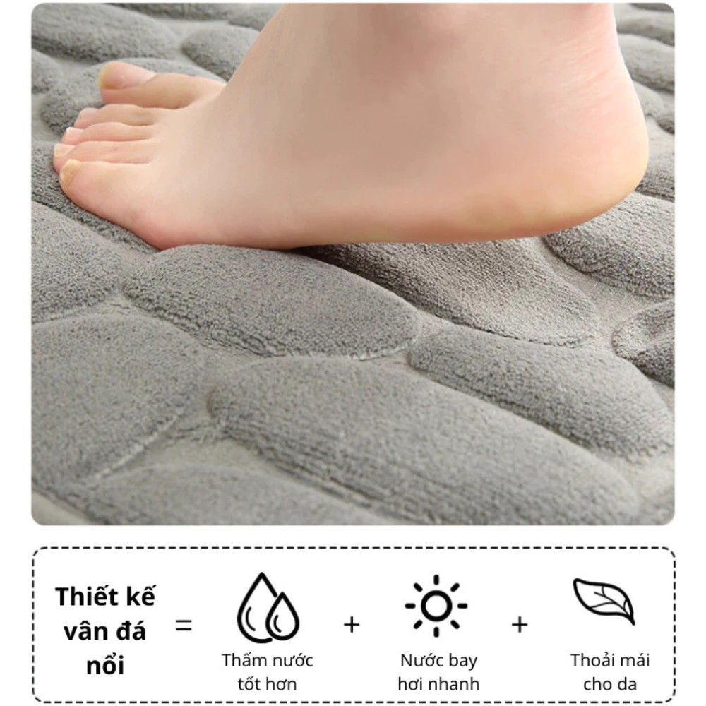 Super Absorbent Doormat - Anti-Slip, 1.5CM Thick, Extremely Fast Water Absorption, Beautiful Embossed Stone Pattern